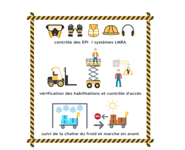 RISK MONITORING - Prévention des risques